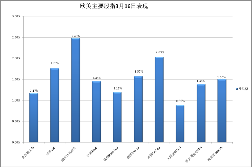 第1801页