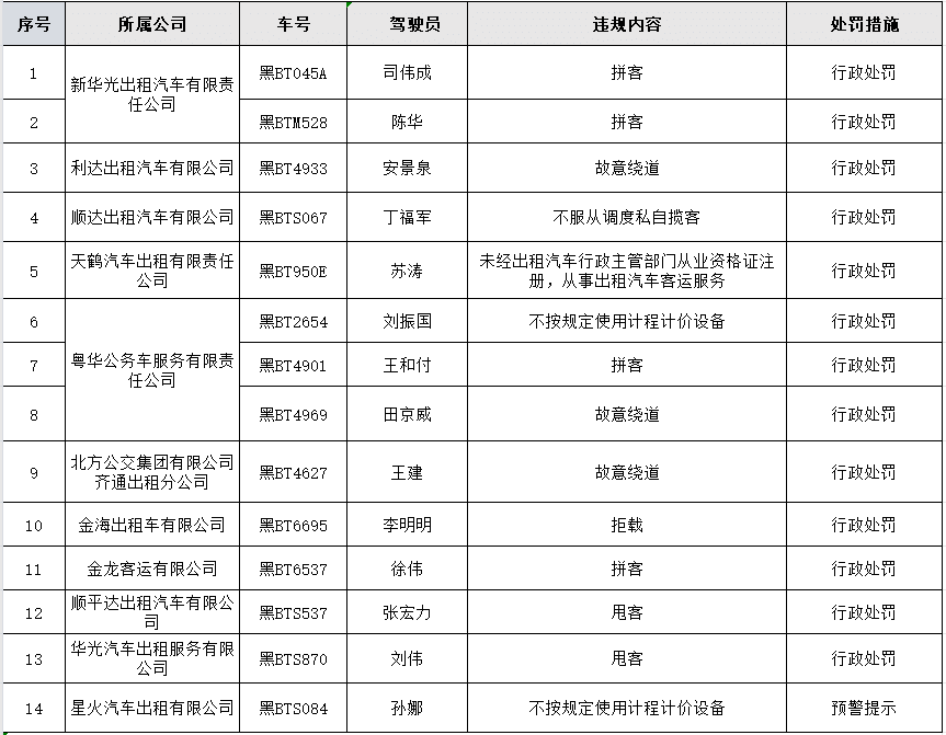 社会 第895页