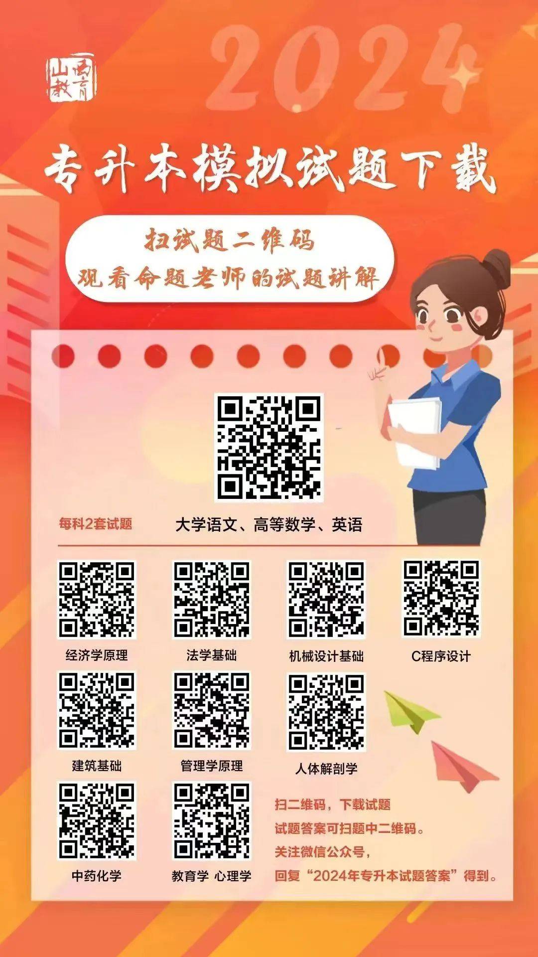 热点 第912页