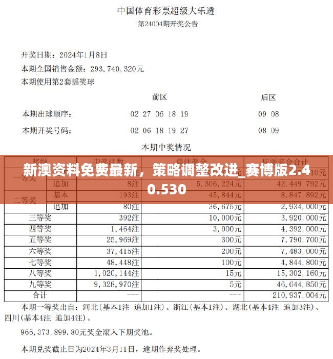 社会 第904页