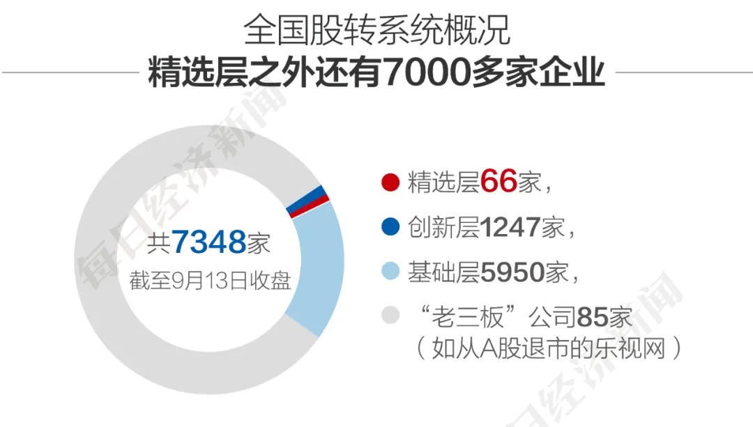 热点 第936页