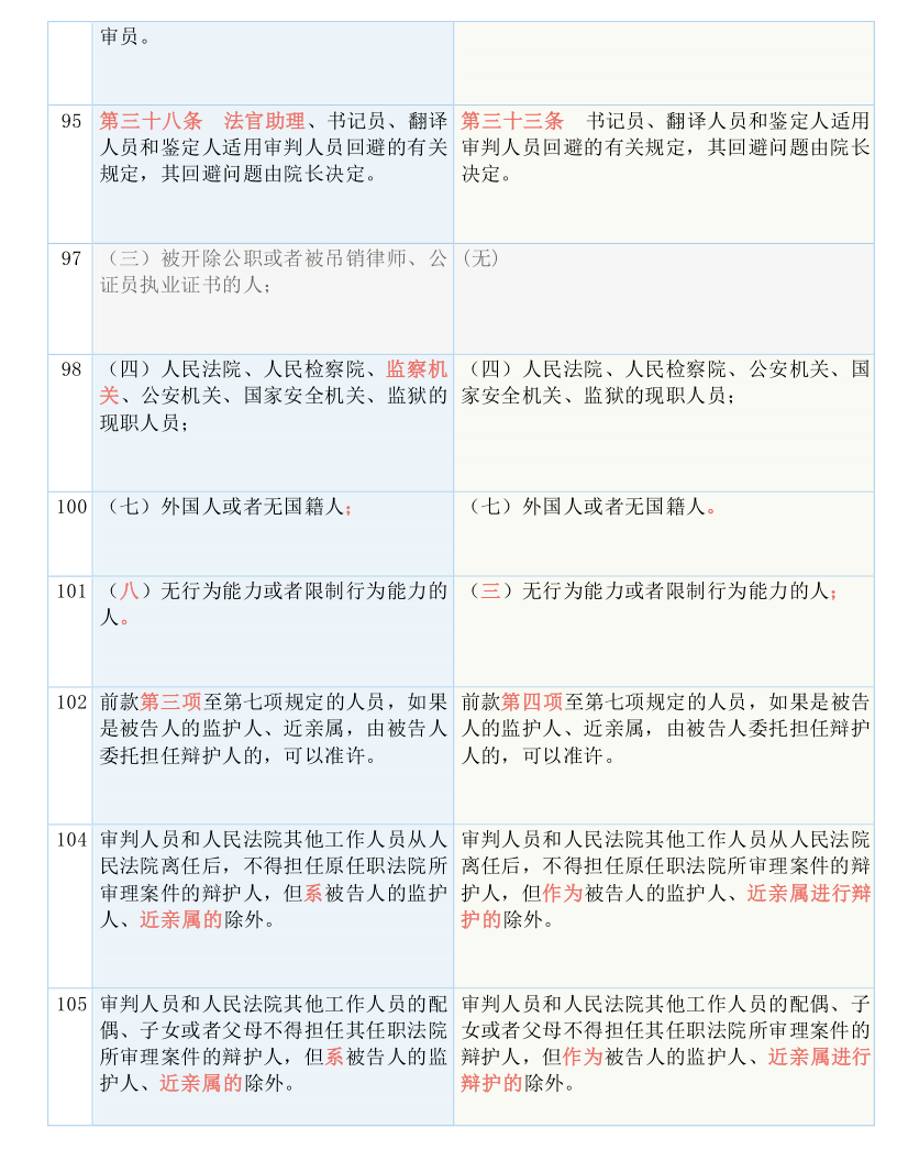 2024新澳资料大全免费,实用释义解释落实