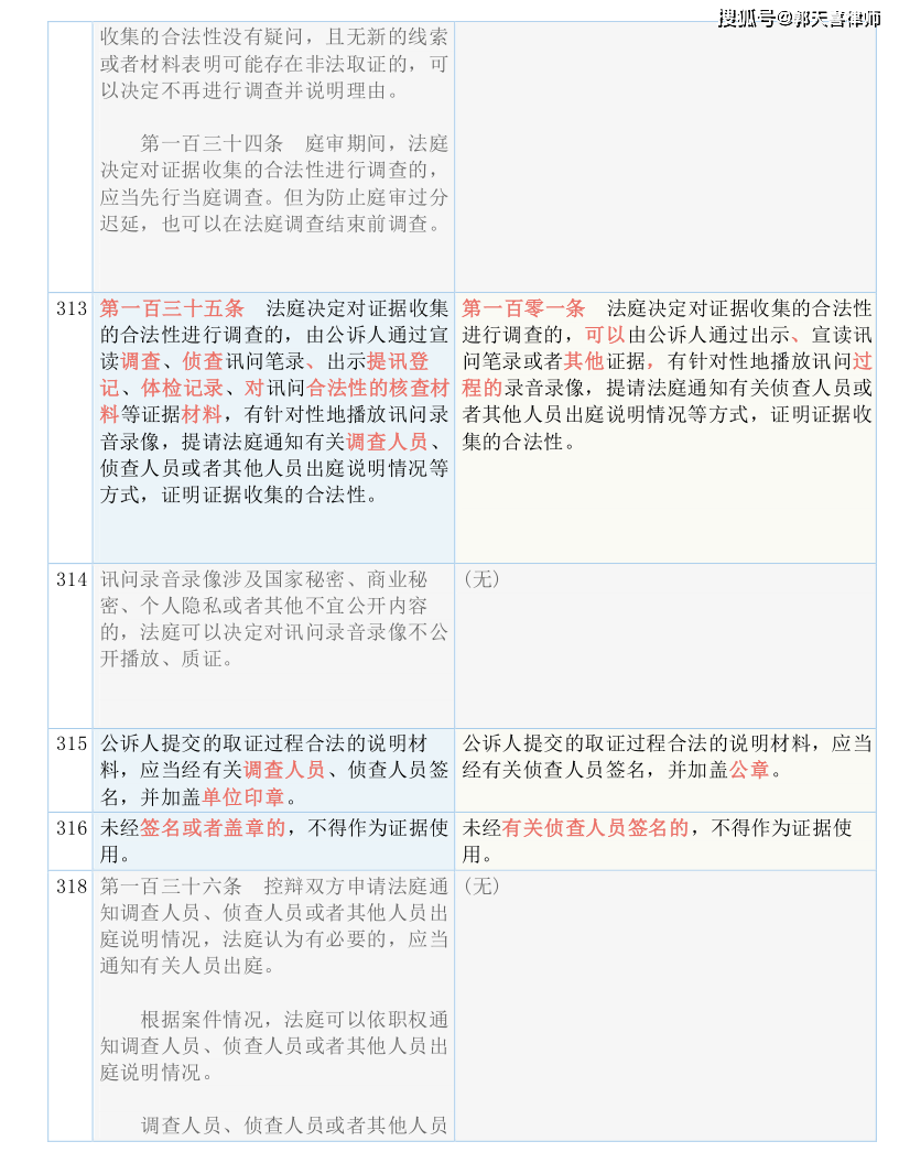 社会 第928页