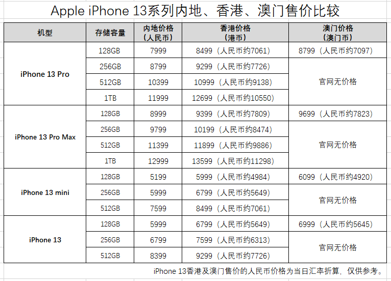 社会 第923页