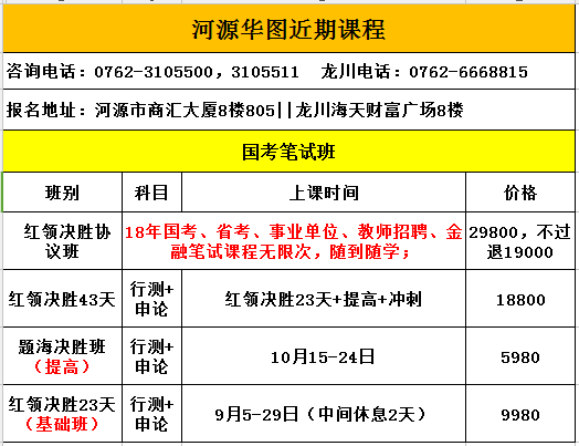 社会 第927页