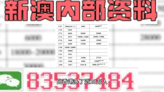 澳门三肖三码精准100%公司认证,,公正解释解析落实