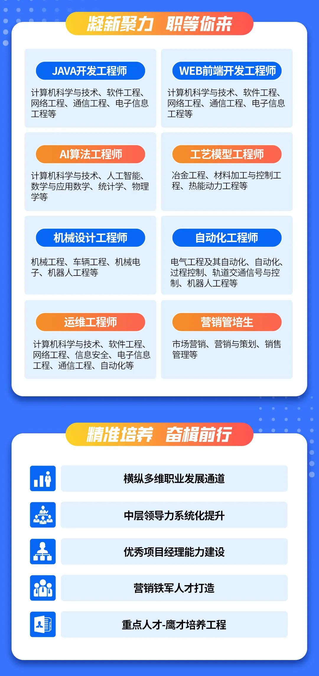 江苏金恒科技招聘——探寻人才，共创未来