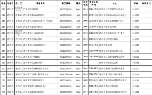 社会 第8页