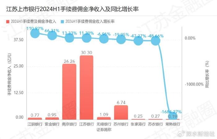 江苏省科技指标，繁荣发展的科技力量