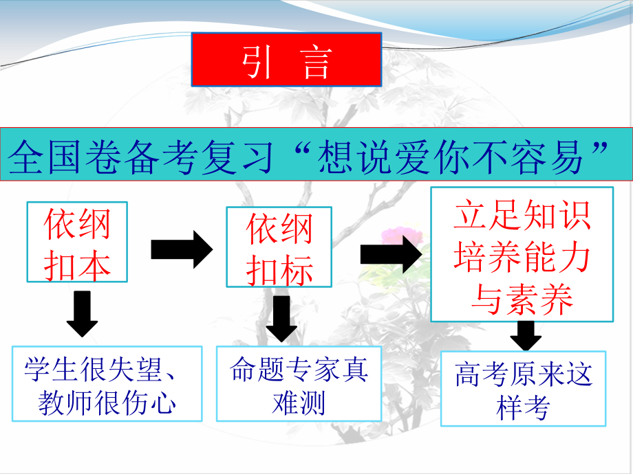 广东省高三考点的全方位解读与备考策略