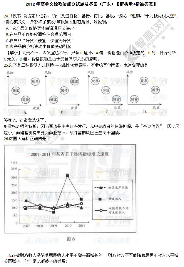 广东省高考真题2015年分析及其影响