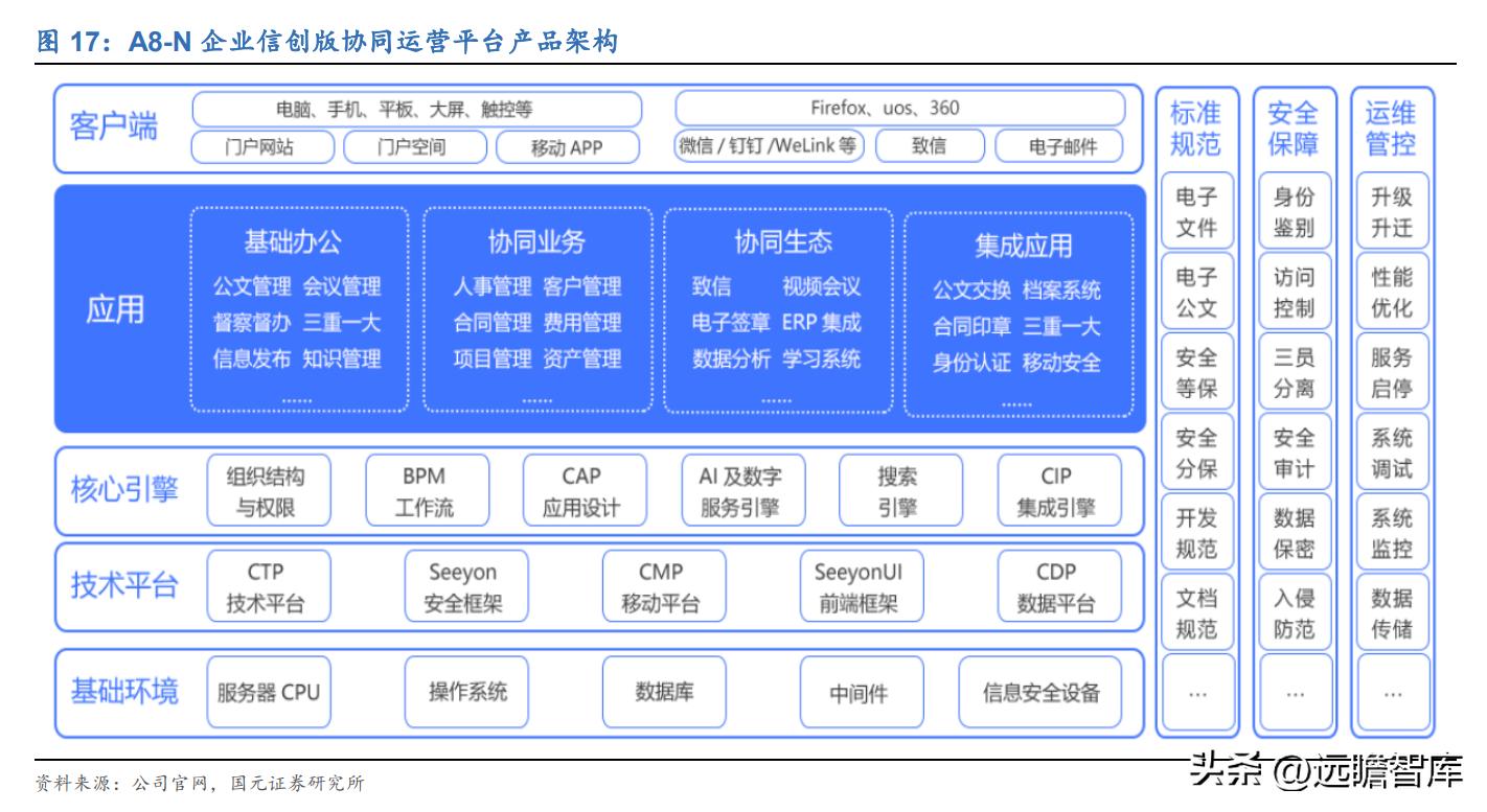 广东软件信息有限公司，引领数字化转型的先锋力量