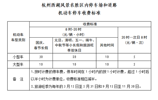 四个月引产的费用详解，价格、因素与注意事项