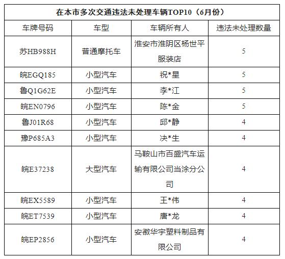 马鞍山新安房产网，引领城市居住新风尚