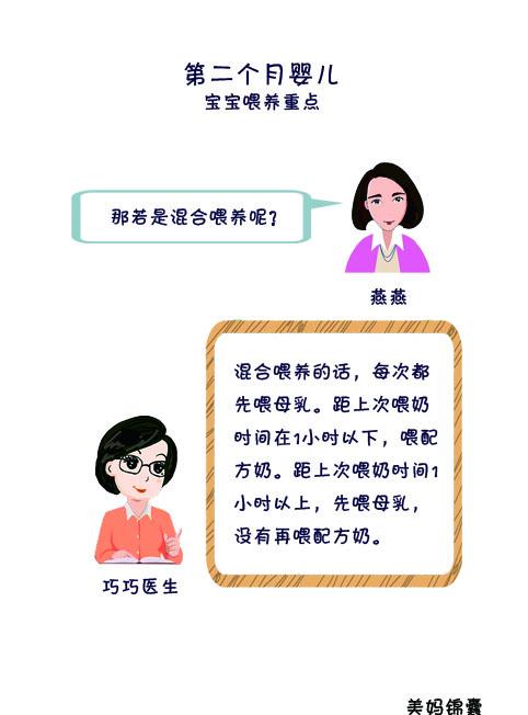 两个月宝宝的喂养指南