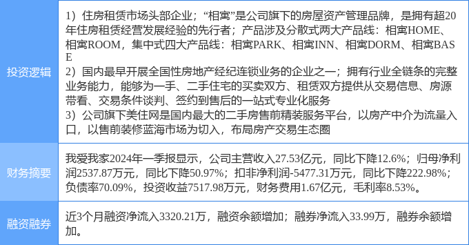 我爱我家房产信息，探索家的温馨与财富增长之道