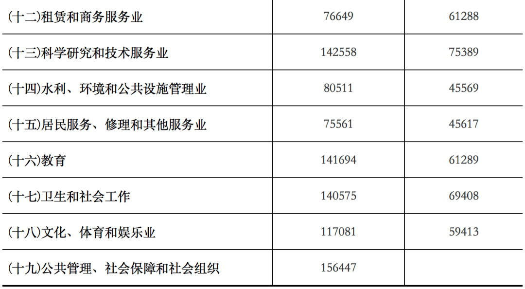 江苏宇骏环保科技，引领环保科技新潮流