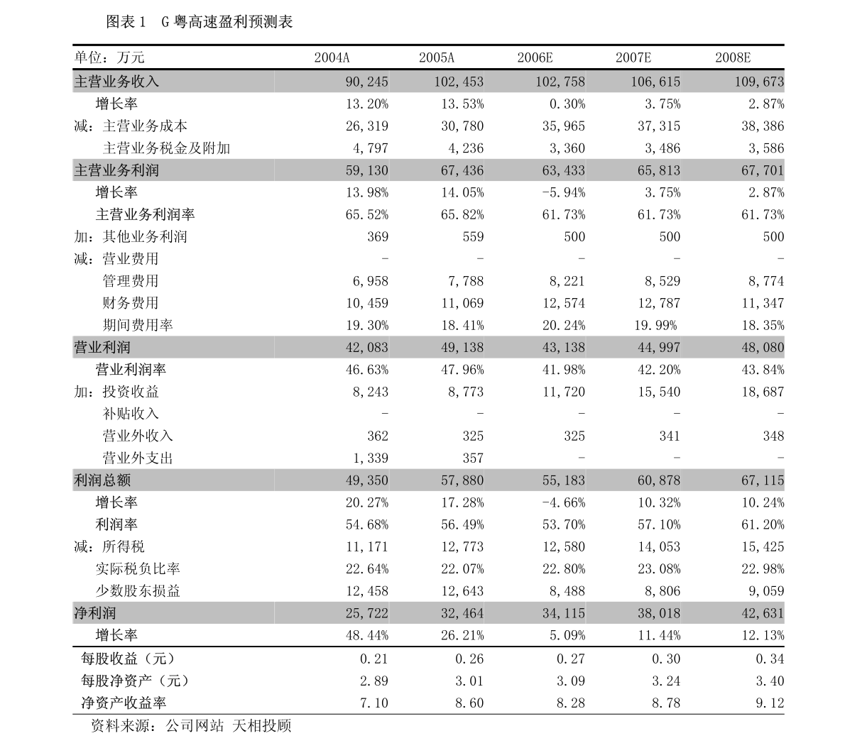 广东亚一光电有限公司，卓越光电技术的典范