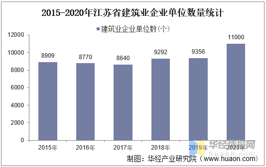 江苏高科技槽钢，量大从优，引领行业新潮流