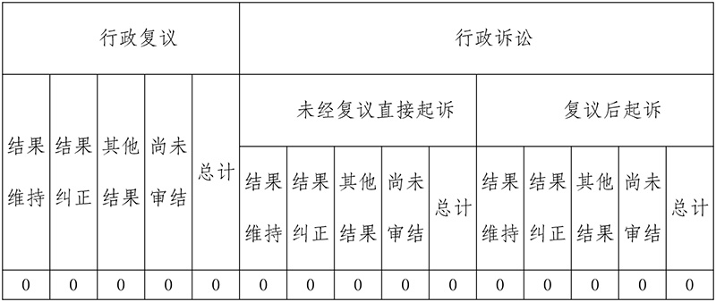 广东省简化审批程序，推动政府效能提升的重要一步