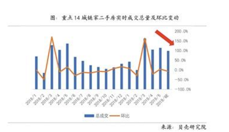 莆田房产新闻，市场走势、政策影响及未来展望