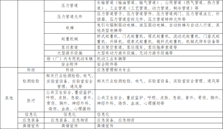 广东省人口申报系统，数字化时代的智慧人口管理新篇章