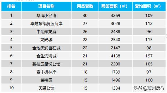 广东省惠州市博罗医院的卓越医疗与社区服务