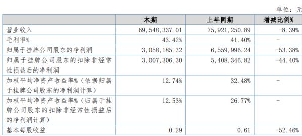 江苏汉典生物科技股份有限公司，引领生物科技发展的先锋力量