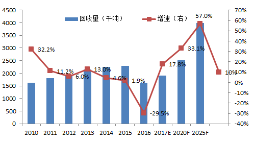 咸宁房产新闻，市场趋势、政策影响及未来展望