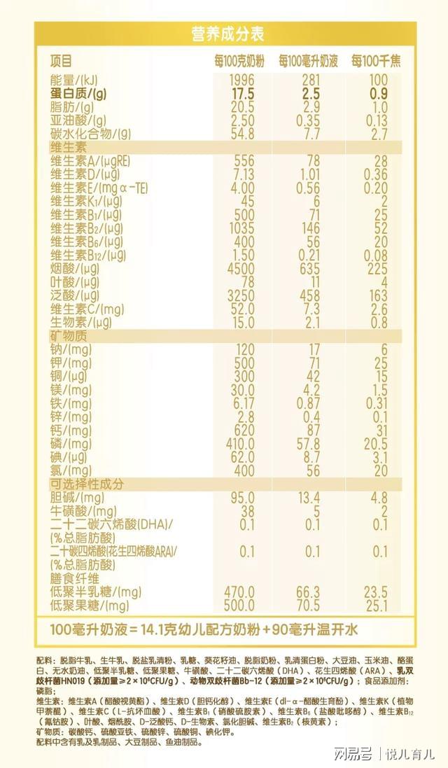 五个月宝宝奶粉调配指南