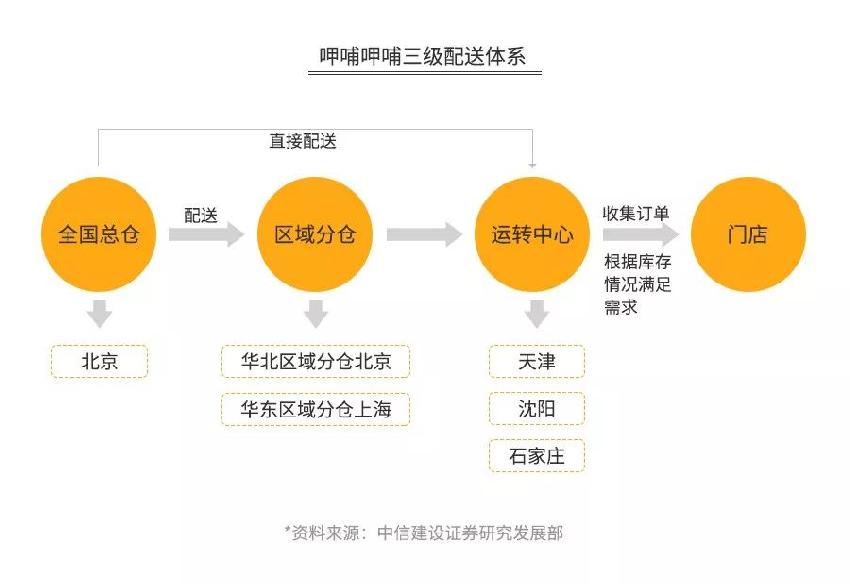 饿了么一个月能赚多少钱，深度解析与探讨