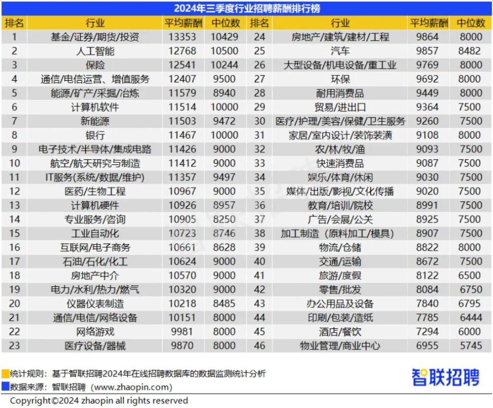 武警工资多少钱一个月，深度解析武警薪资结构