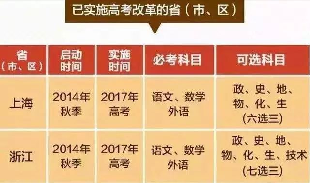 广东省合格考试，标准、挑战与机遇