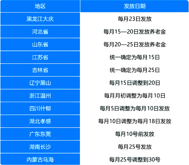 广东省代缴社保，解析、优势与操作指南