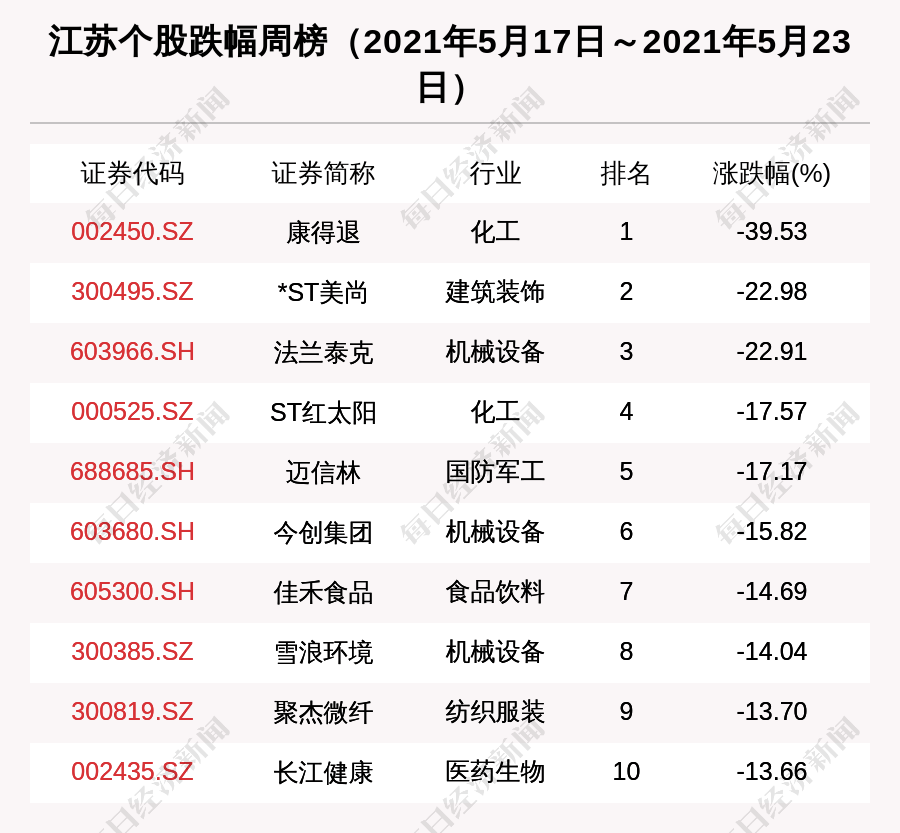 江苏朗沁科技有限公司，创新科技的先驱者