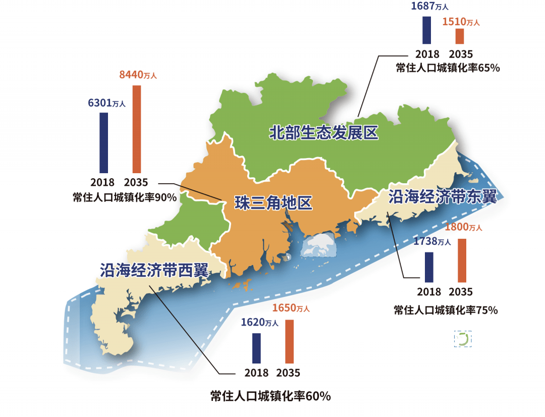 阳江在广东省的地理位置及其影响