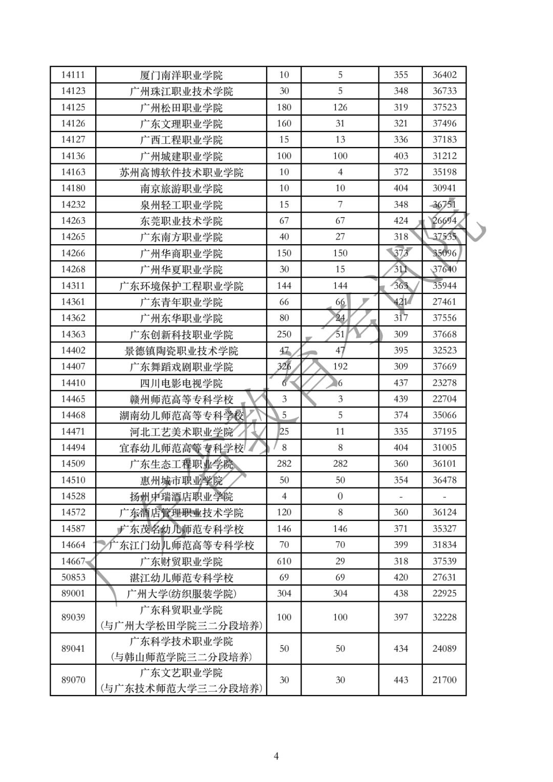 广东省教资考试统考，探索与前瞻