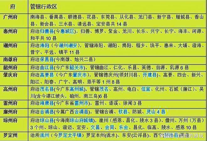 广东省罗定市邮编系统概述