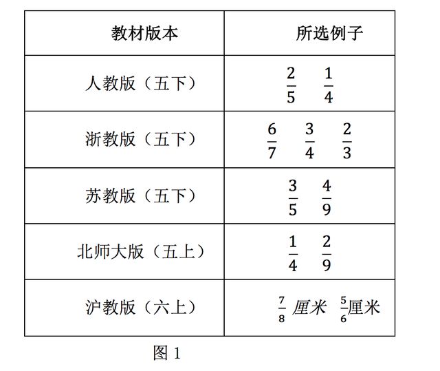 三十一周是几个月？解读孕期周数与月份的关系