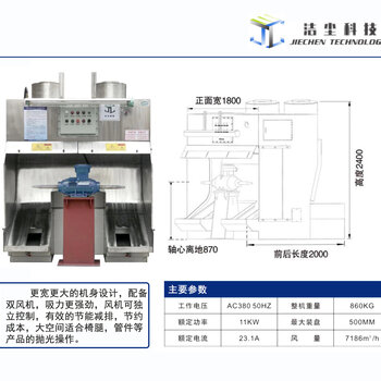 江苏科技环保设备市场价值分析