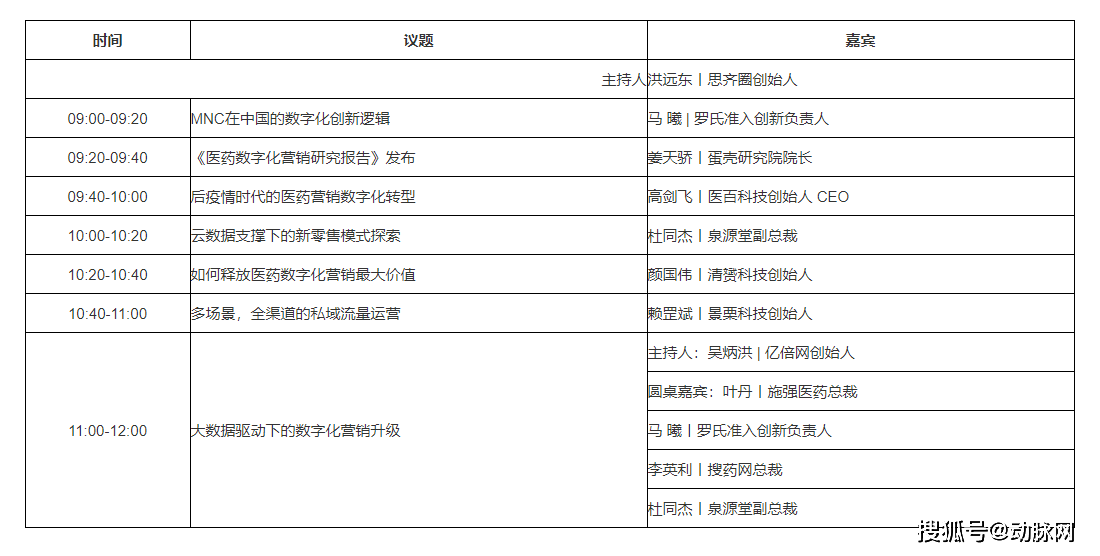 广东省手术单据图片查询，数字化医疗与信息管理的新篇章