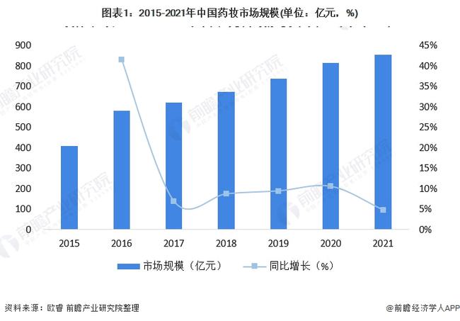 广东省公务员考编趋势分析，机遇与挑战并存于2022年考编之路