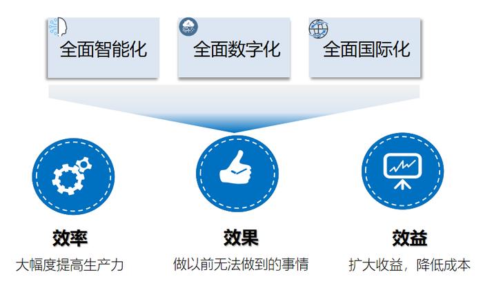 江苏远程信息科技，引领数字化转型的新动力