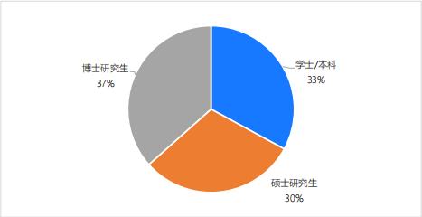 江苏硕帮人才科技，引领人才科技新纪元