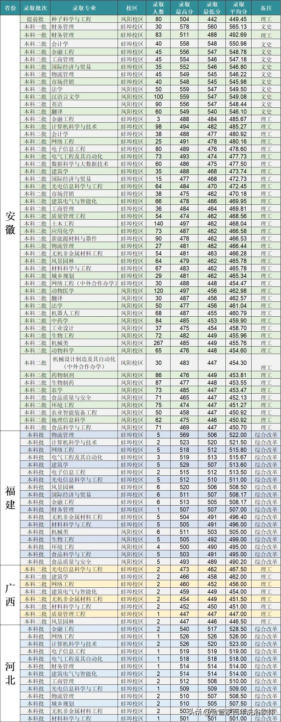 江苏科技报订阅，科技信息的便捷通道