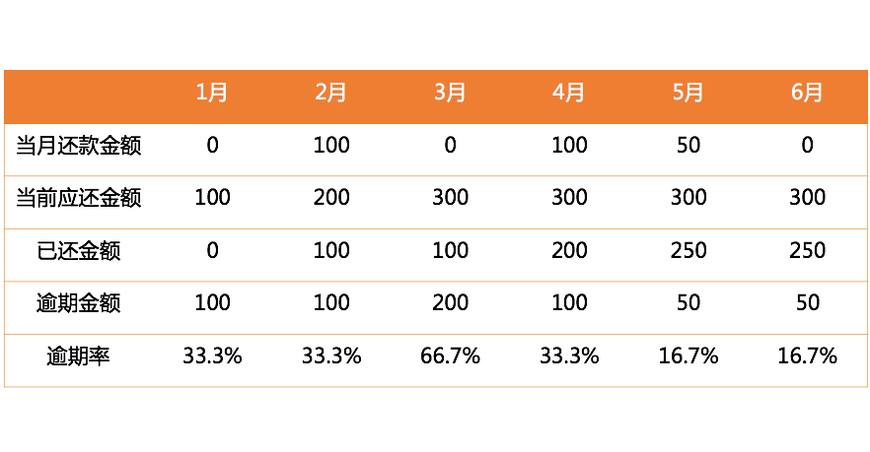 揭秘数字背后的时间跨度，探索33周是多少个月的奥秘