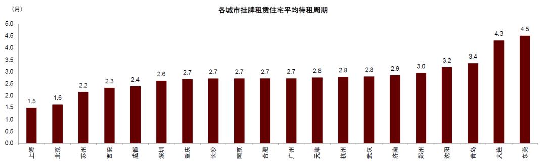 深圳房产搜房，探索城市繁荣的房地产脉络