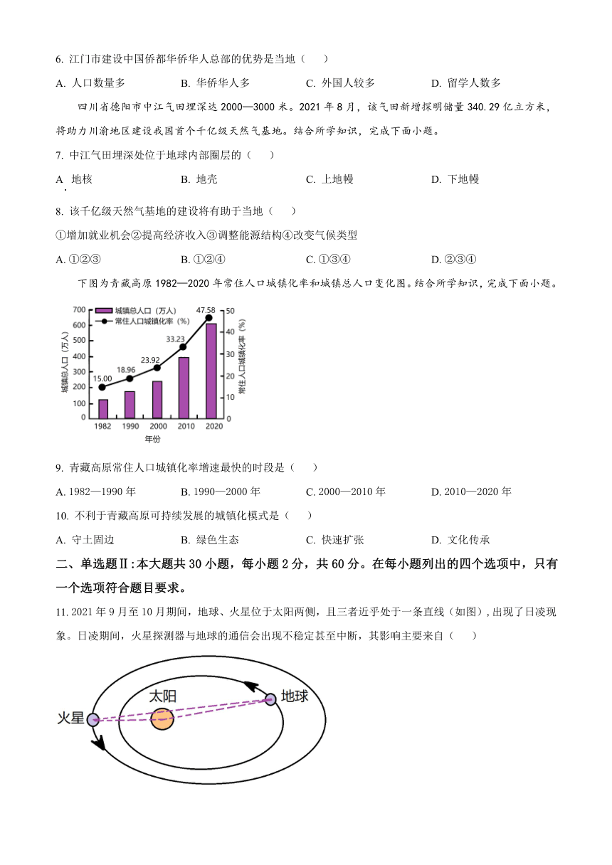 广东省考2022合格线解析