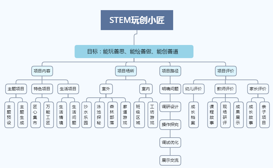 杭州房产测绘，探索与实践