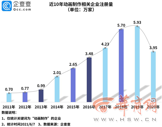 广东省石灰生产基地，历史、现状与展望